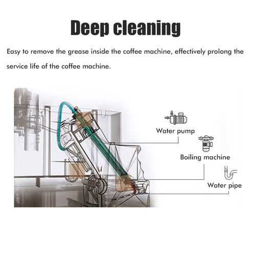 Coffee maker descaler tablets - coffee,